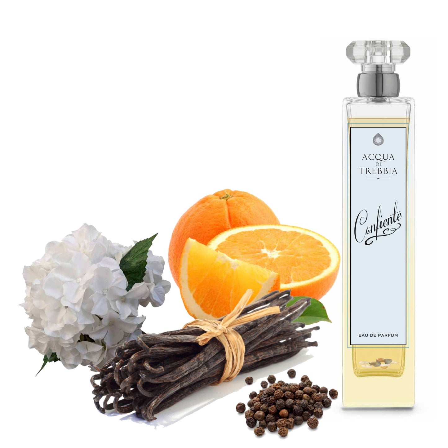 CONFIENTE - PROFUMO 50 ml