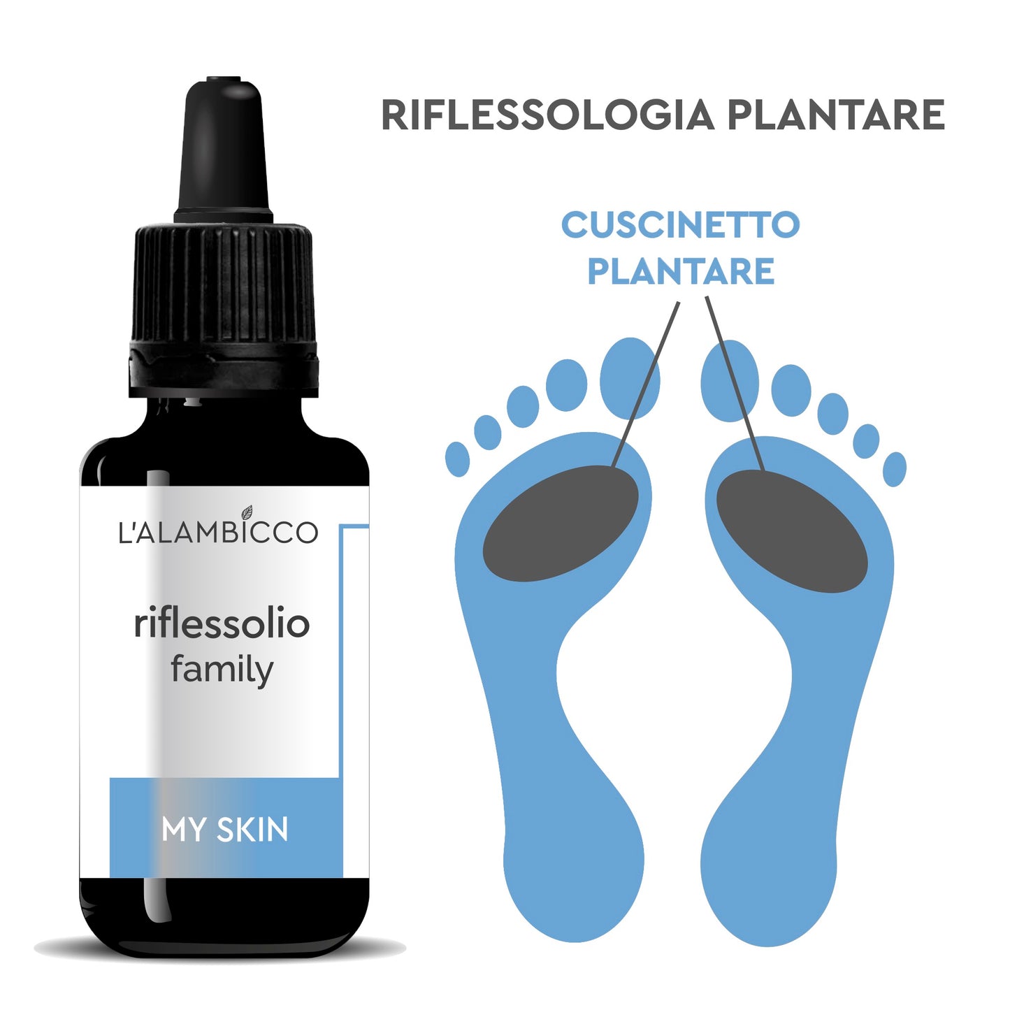 RIFLESSOLIO FAMILY MY SKIN 30 ml