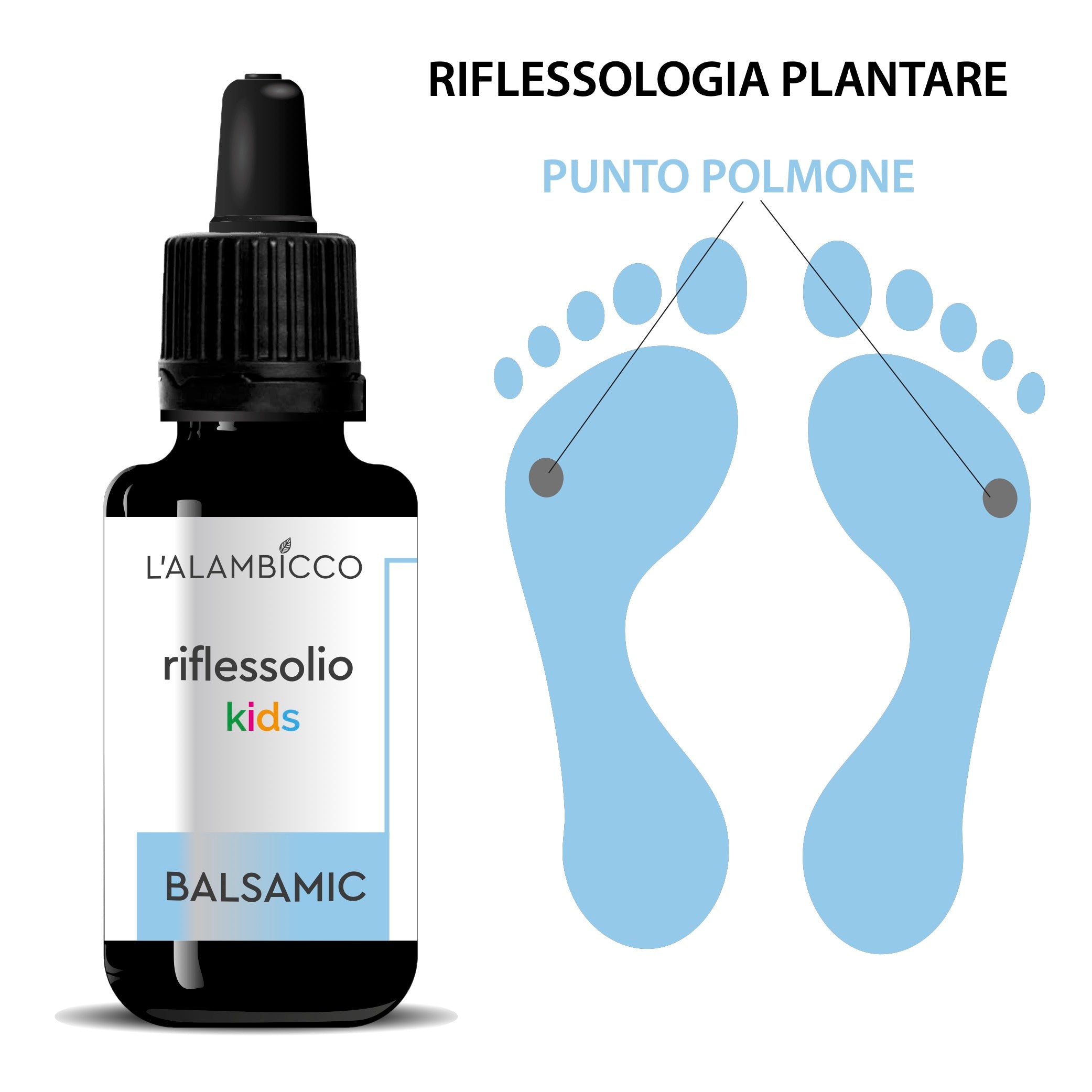 Sonnorex bimbi tiglio + camomilla favorisce rilassamento e sonno Fitobios -  Farmacia Spargoli Mario