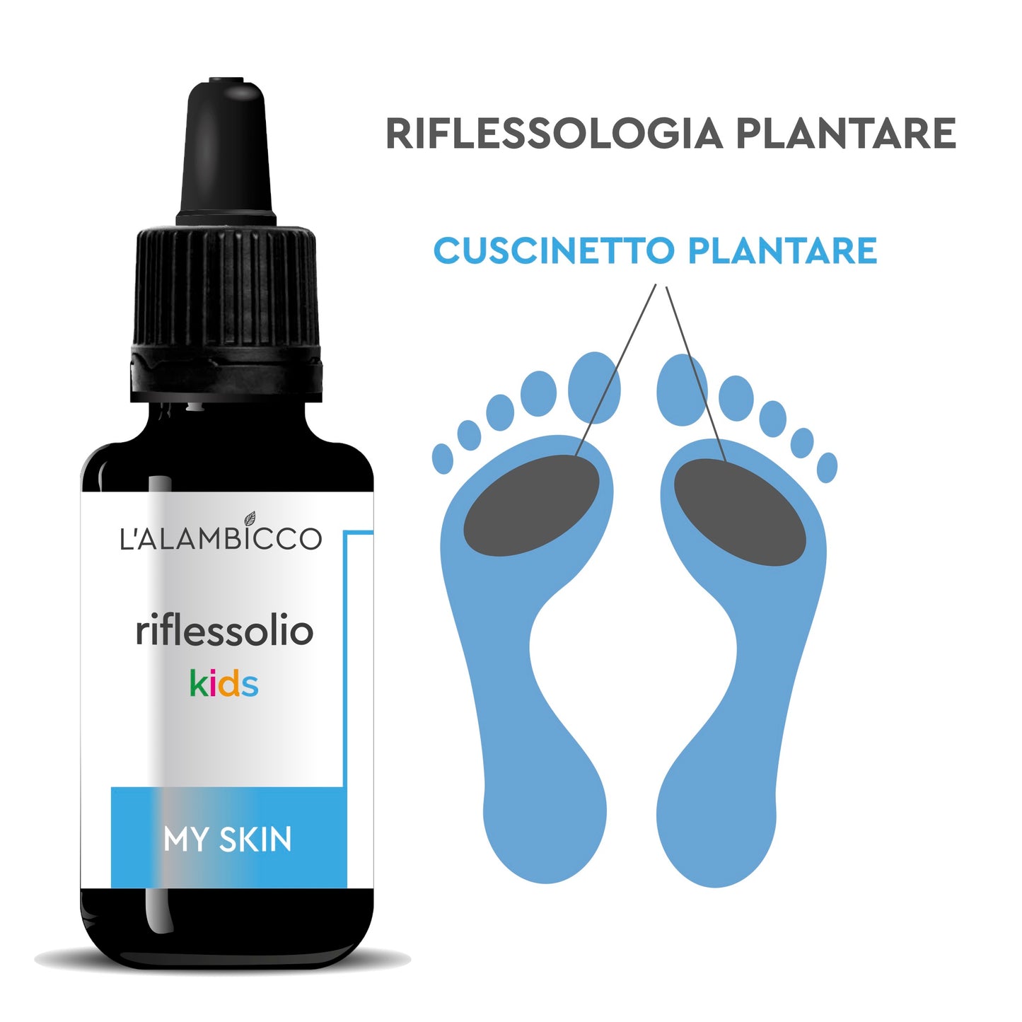 RIFLESSOLIO KIDS MY SKIN 30 ml