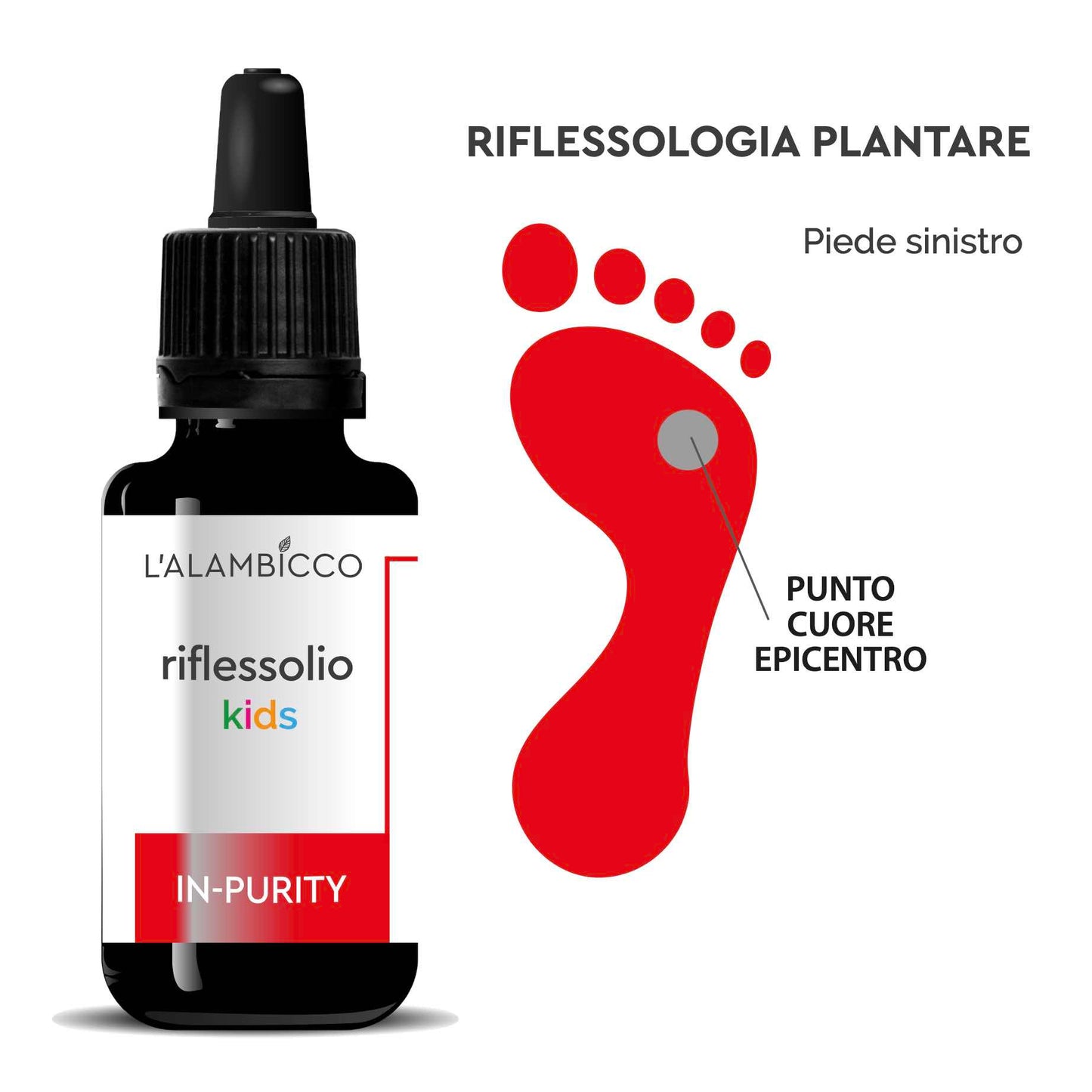 RIFLESSOLIO IN-PURITY KIDS - 30 ml