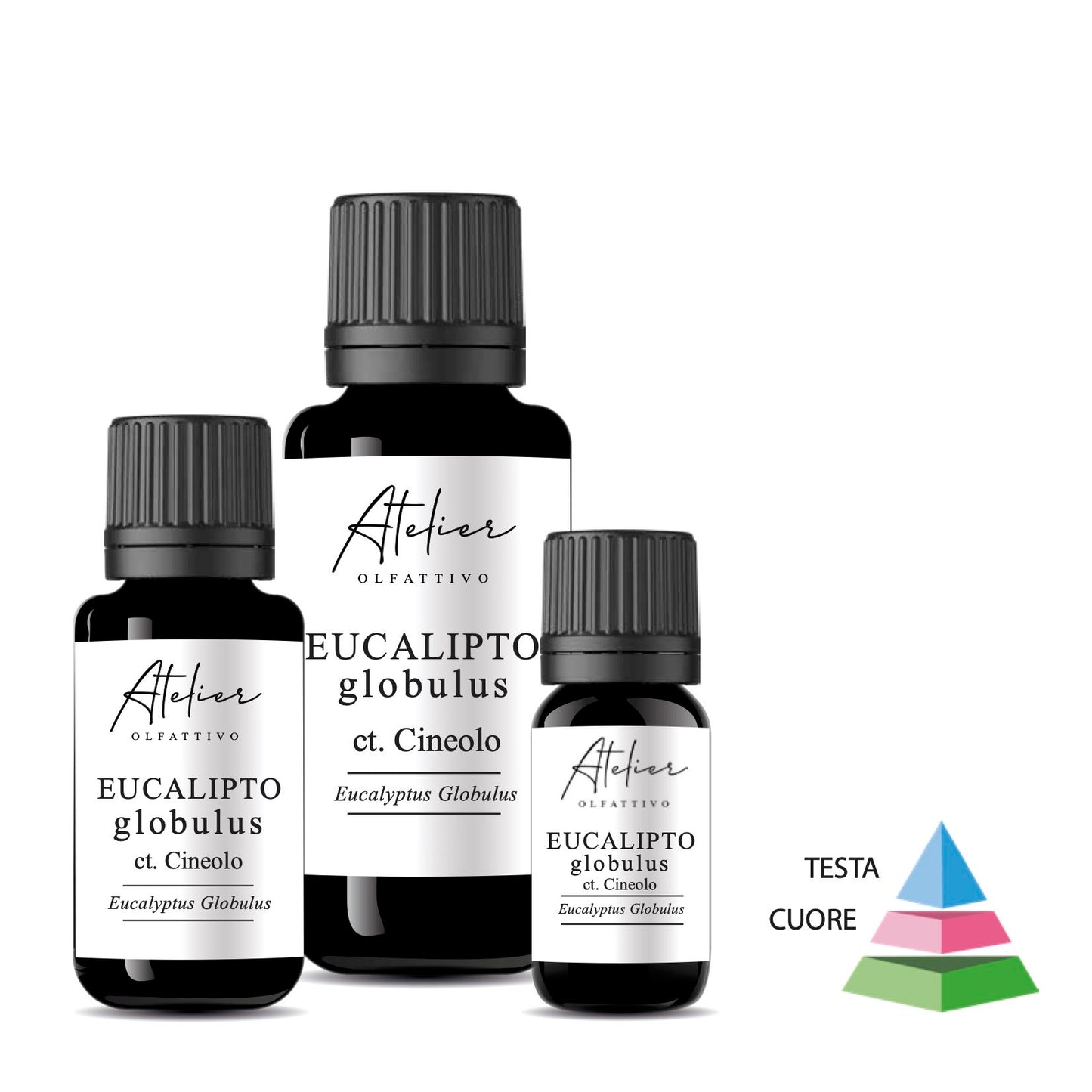 OLIO ESSENZIALE DI EUCALIPTO GLOBULUS