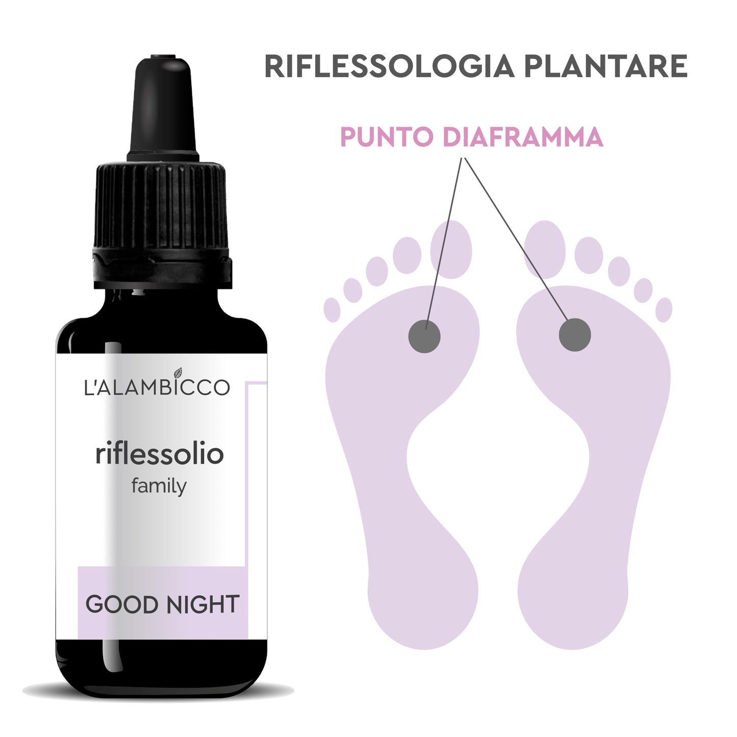 RIFLESSOLIO FAMILY GOOD NIGHT 30 ml