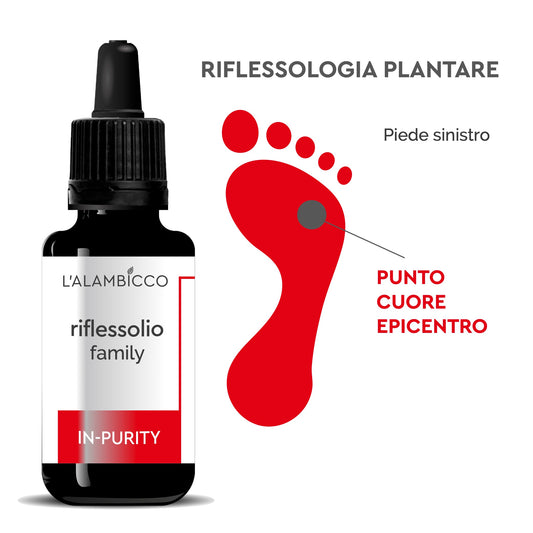 RIFLESSOLIO IN-PURITY FAMILY - 30 ml