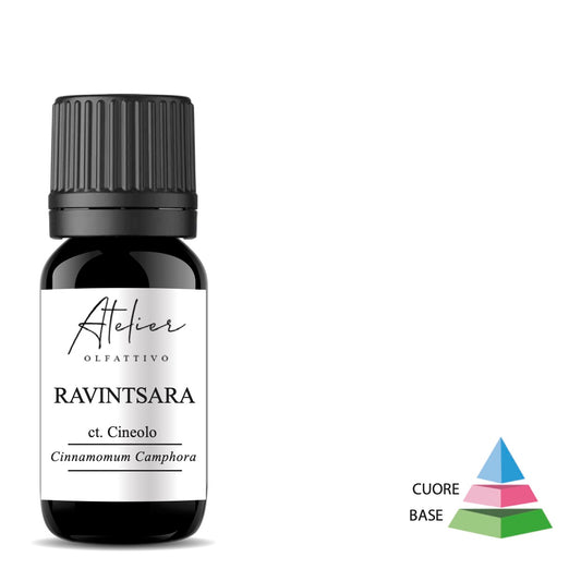 OLIO ESSENZIALE DI RAVINTSARA CT. CINEOLO 10 ML
