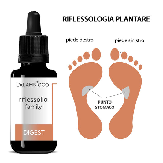 RIFLESSOLIO DIGEST - 30 ml