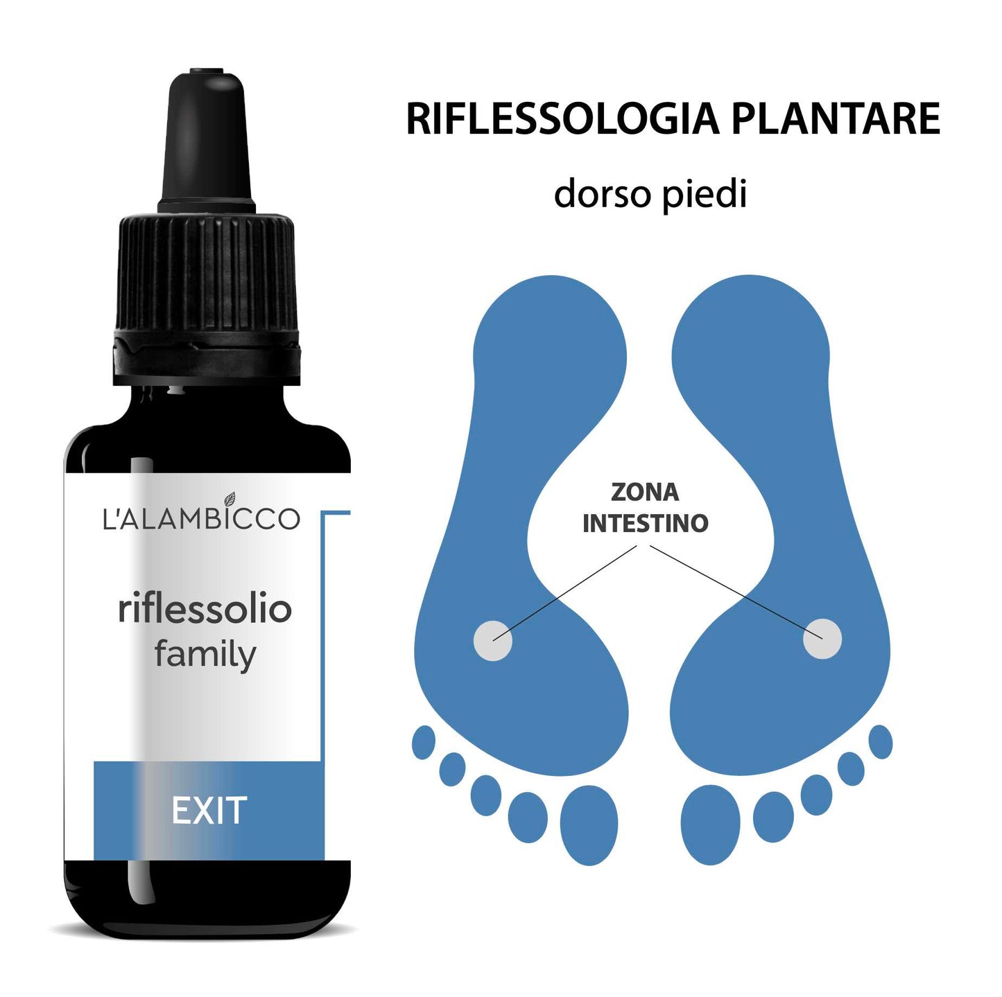 RIFLESSOLIO EXIT - 30 ml