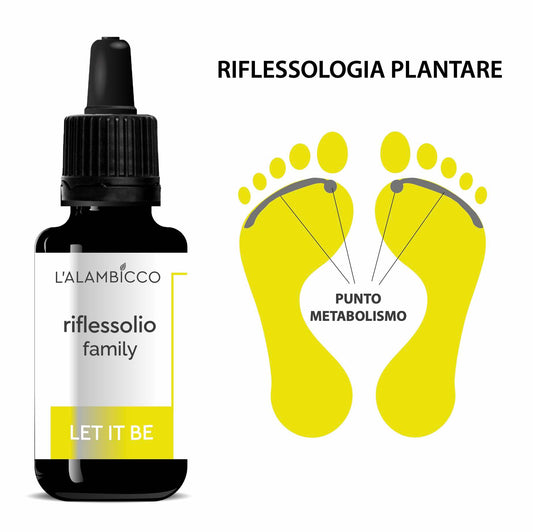 RIFLESSOLIO LET IT BE - 30 ml